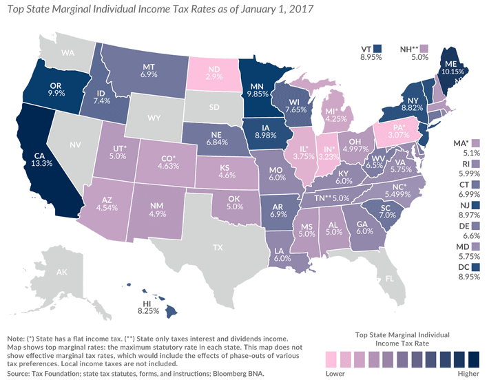 Tax Rates by State
