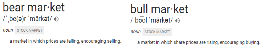 fds bull market