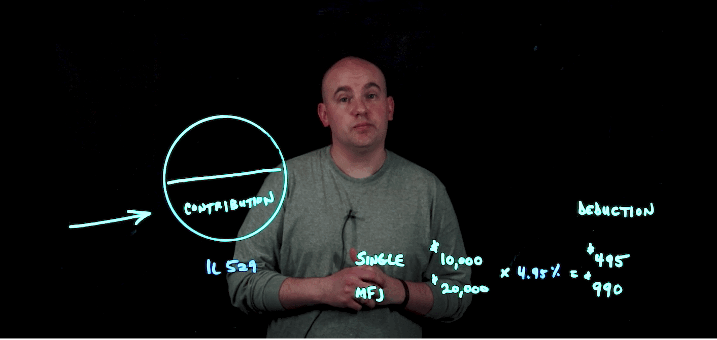 understanding-the-529-state-tax-deduction-video