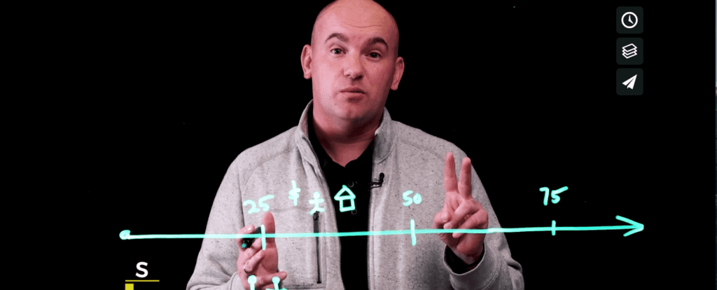 Financial Design Studio LIfe Insurance II