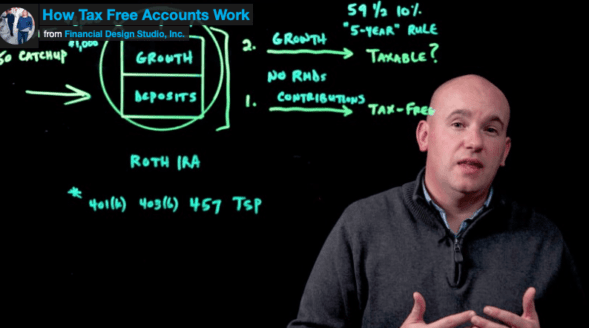 How Tax Free Accounts Work