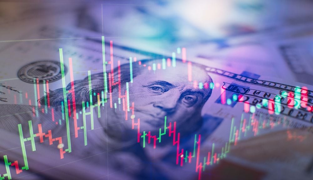 Review-of-the-Investment-Landscape